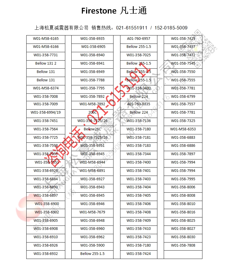 類Firestone凡士通<a href='/' target='_blank'><u>橡膠氣囊</u></a>高清實拍圖